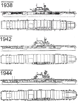 Series of E Sketches